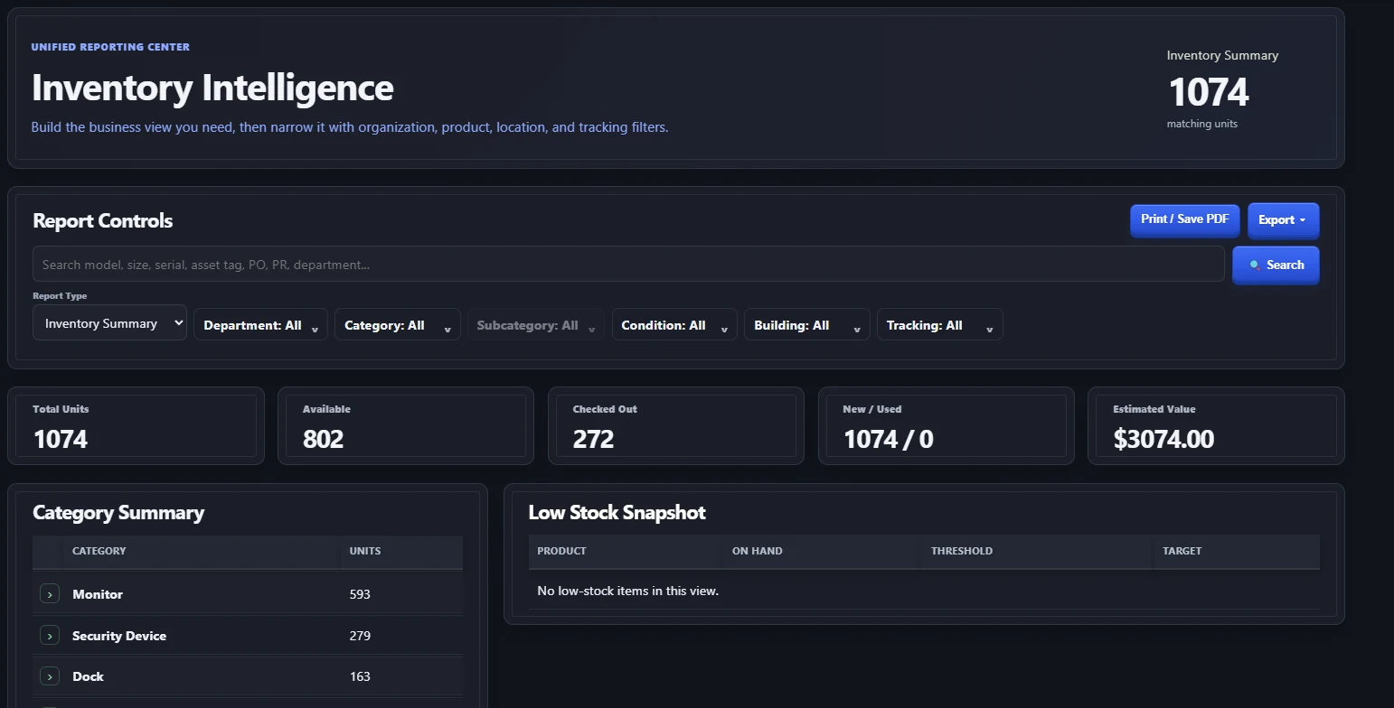 CustodyPath reporting in dark mode